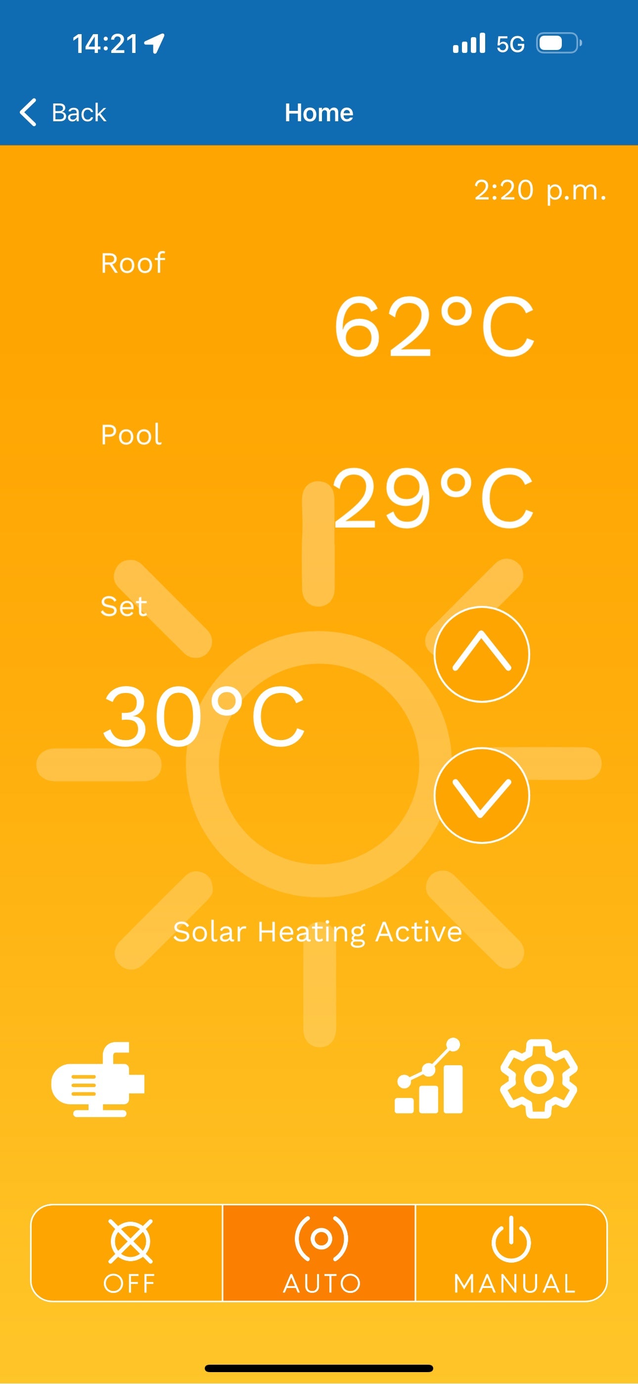 PSH HiPEC Pool Solar Heating collector