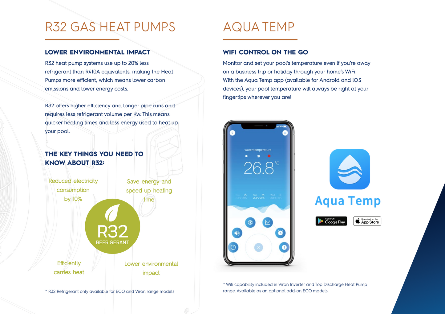 VIRON INVERTER IHP242 H-PUMP 78576