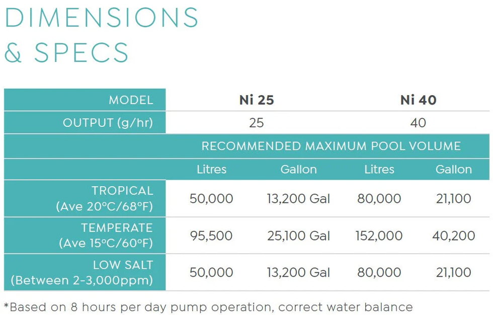 VI40 SALT CHLORINATOR Stock Code: 133452