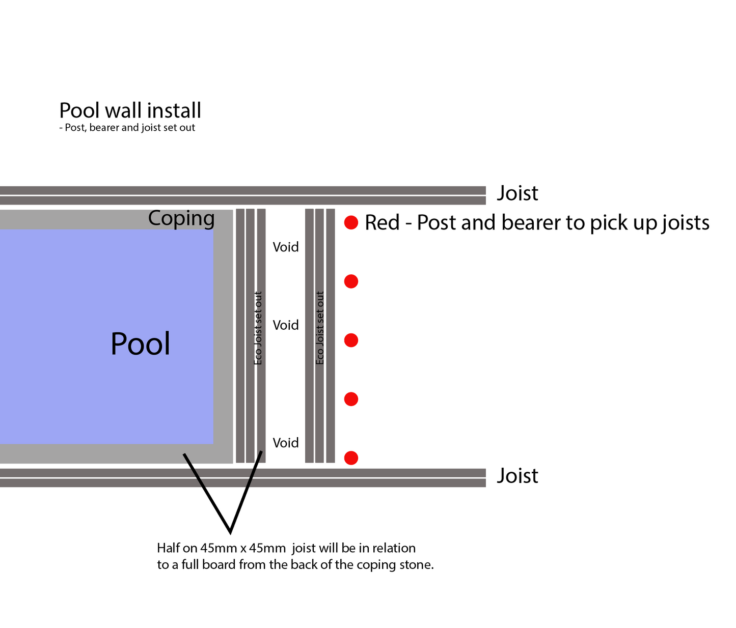 PSH Eco-Vanishing Hinge + Manual Roller