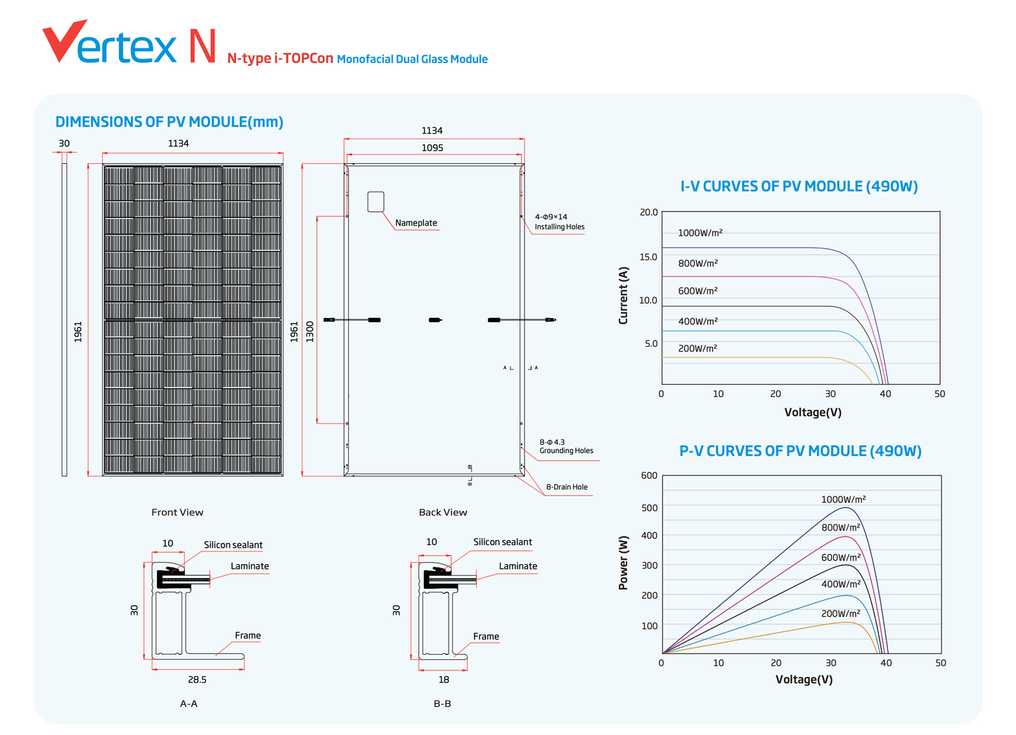 Trina 435W Bifacial Vertex S+ - TSM-435NEG9RC.27