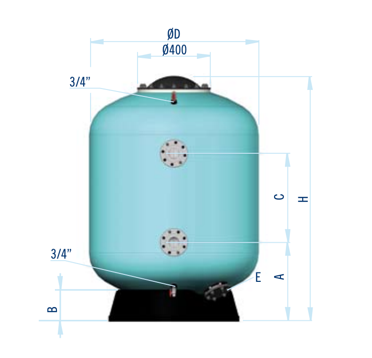 Praga - Filter and parts to make a complete filter unit