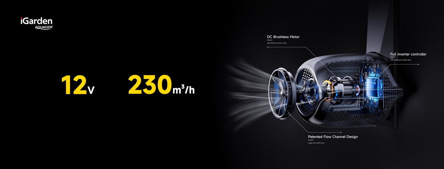 Aqua inverter swim - Swim jet