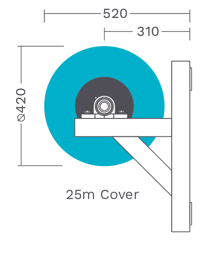 Sunbather AR-200 Wall Roller