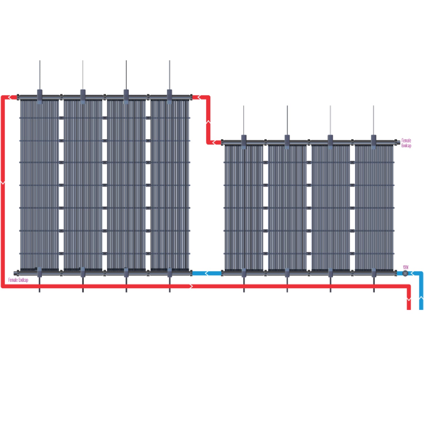 Suntube2 Pool Solar Heating Panels
