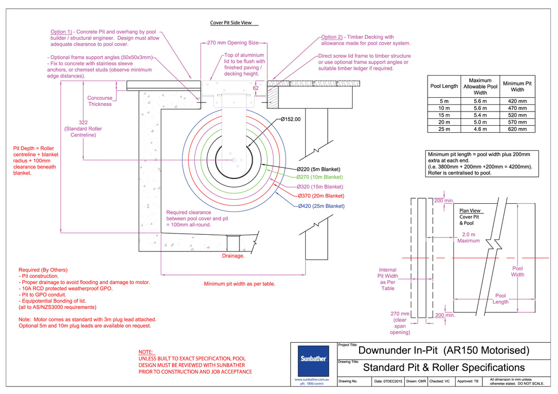 Useful Downunder specification that are handy for installation