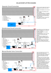 Solar Operating Guide