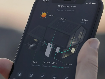 PV Solar - Installed system approx pricing
