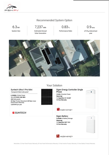 PSHPV QUOTATION - 47742533 -24 PATUONE AVENUE