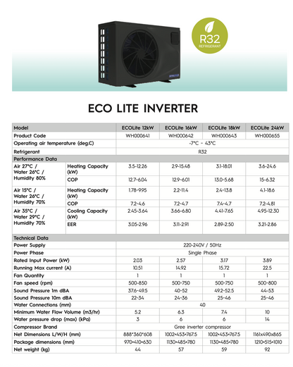 ASTRAL POOL VIRON ECOLITE IHP 120 - 240-HEATPUMP