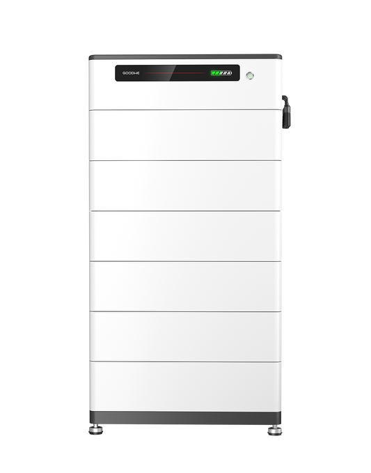 Lynx F High-Voltage Battery PCU PCU-F52
