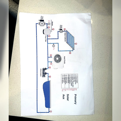 Pool solar heating hydraulic layout for PSH Pool Buddy controller