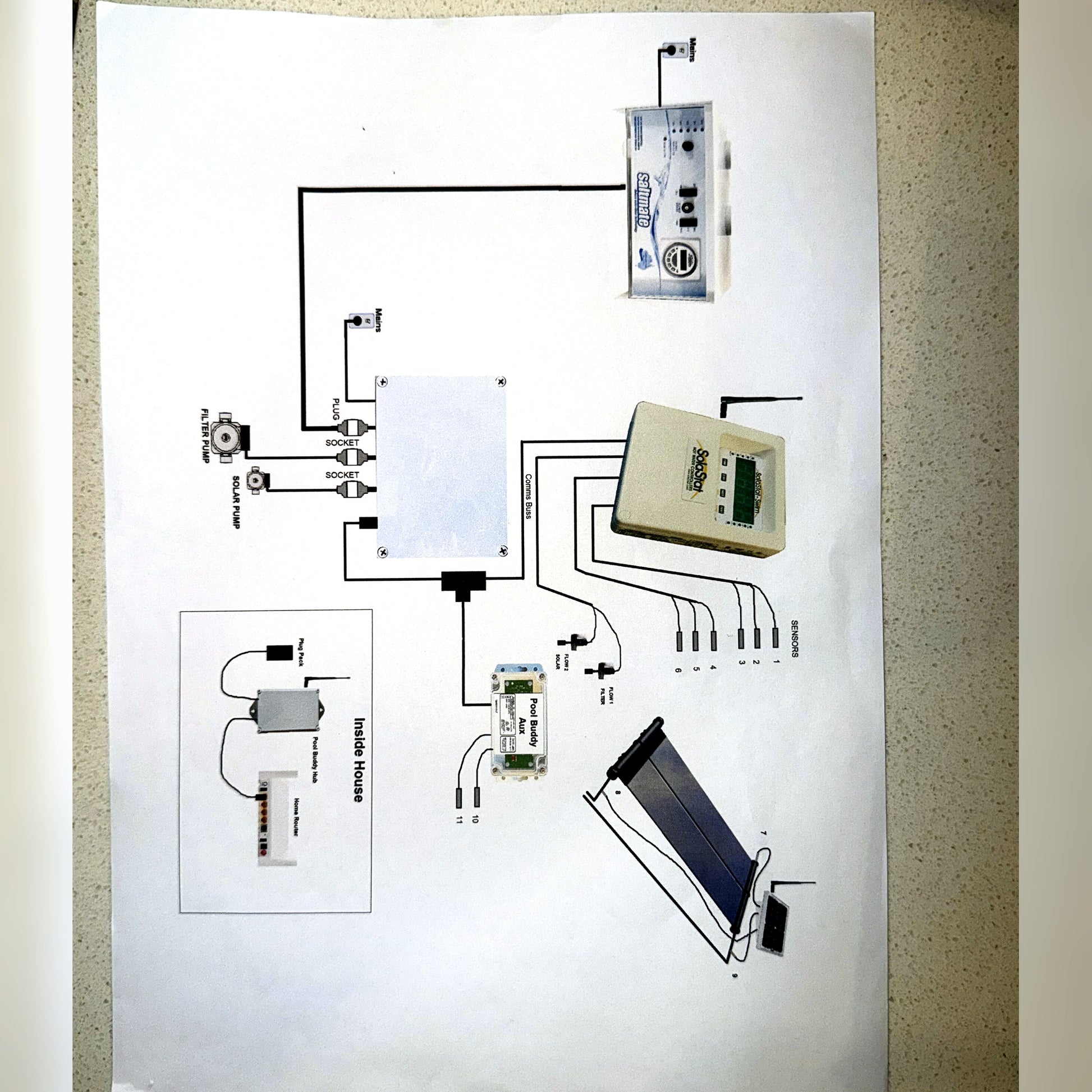 PSH Pool Buddy controller system wiring diagram